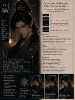 Profile image of Mo Lingfeng