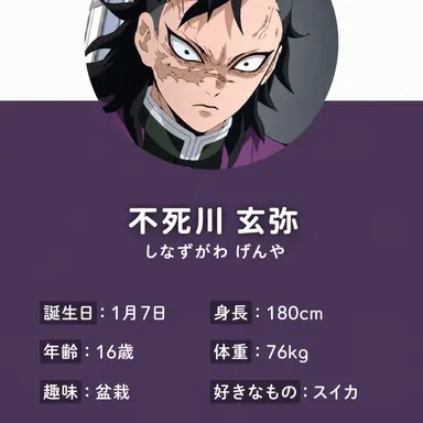 Profile image of 不死川玄弥