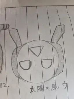 Profile image of 北風の年の風
