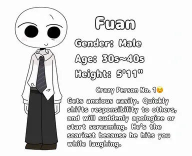 Profile image of Fuan