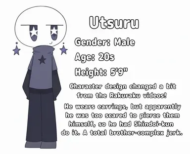 Profile image of Utsuru