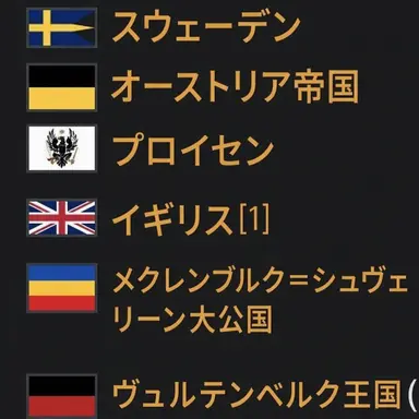 Profile image of 第6次対仏大同盟