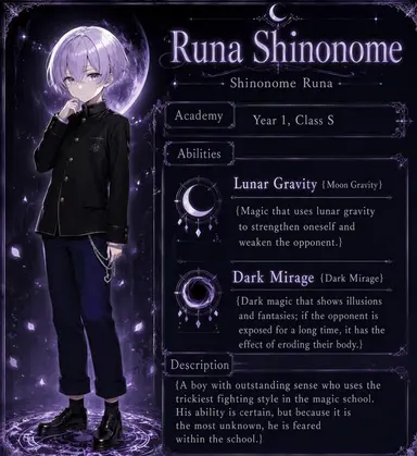 Profile image of Luna Shinonome
