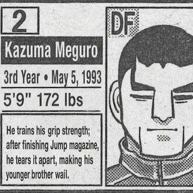 Profile image of Kazuma Meguro