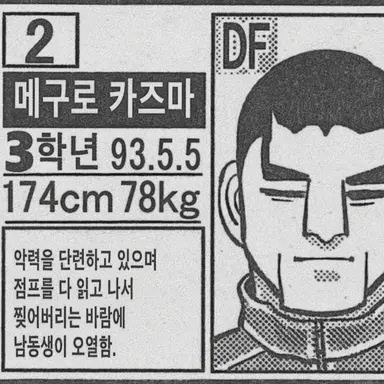 Profile image of 메구로 카즈마