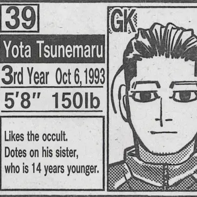 Profile image of Yota Tokumaru