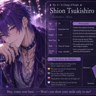 Profile image of Shion
