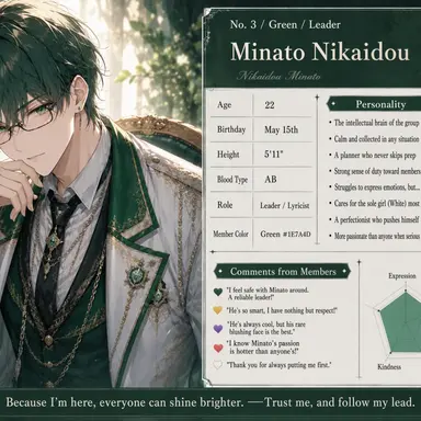 Profile image of Minato