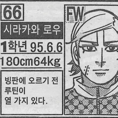 Profile image of 시라카와 로우