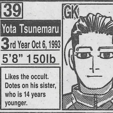 Profile image of Yota Tsunomaru