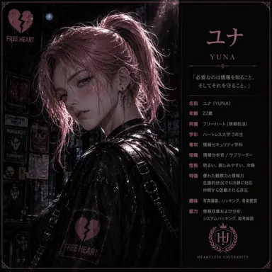 Profile image of ユナ