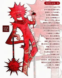 Profile image of テト