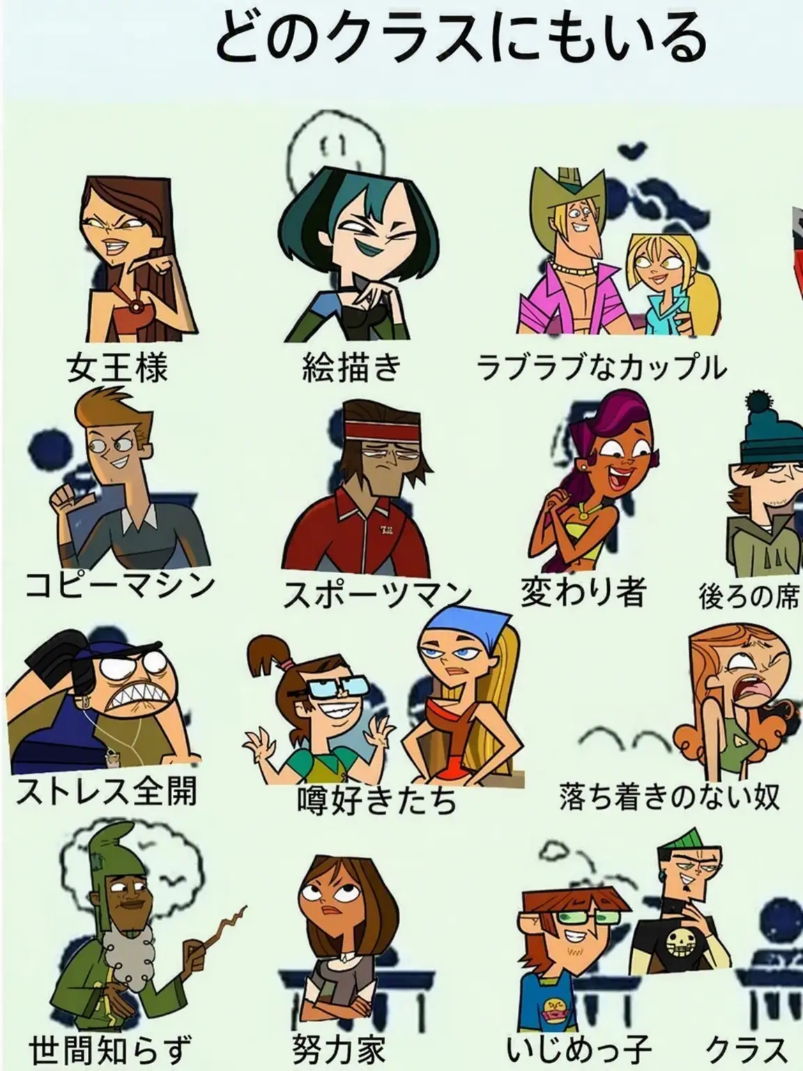 Muichiroml222의 トータル・ドラマ・スクール