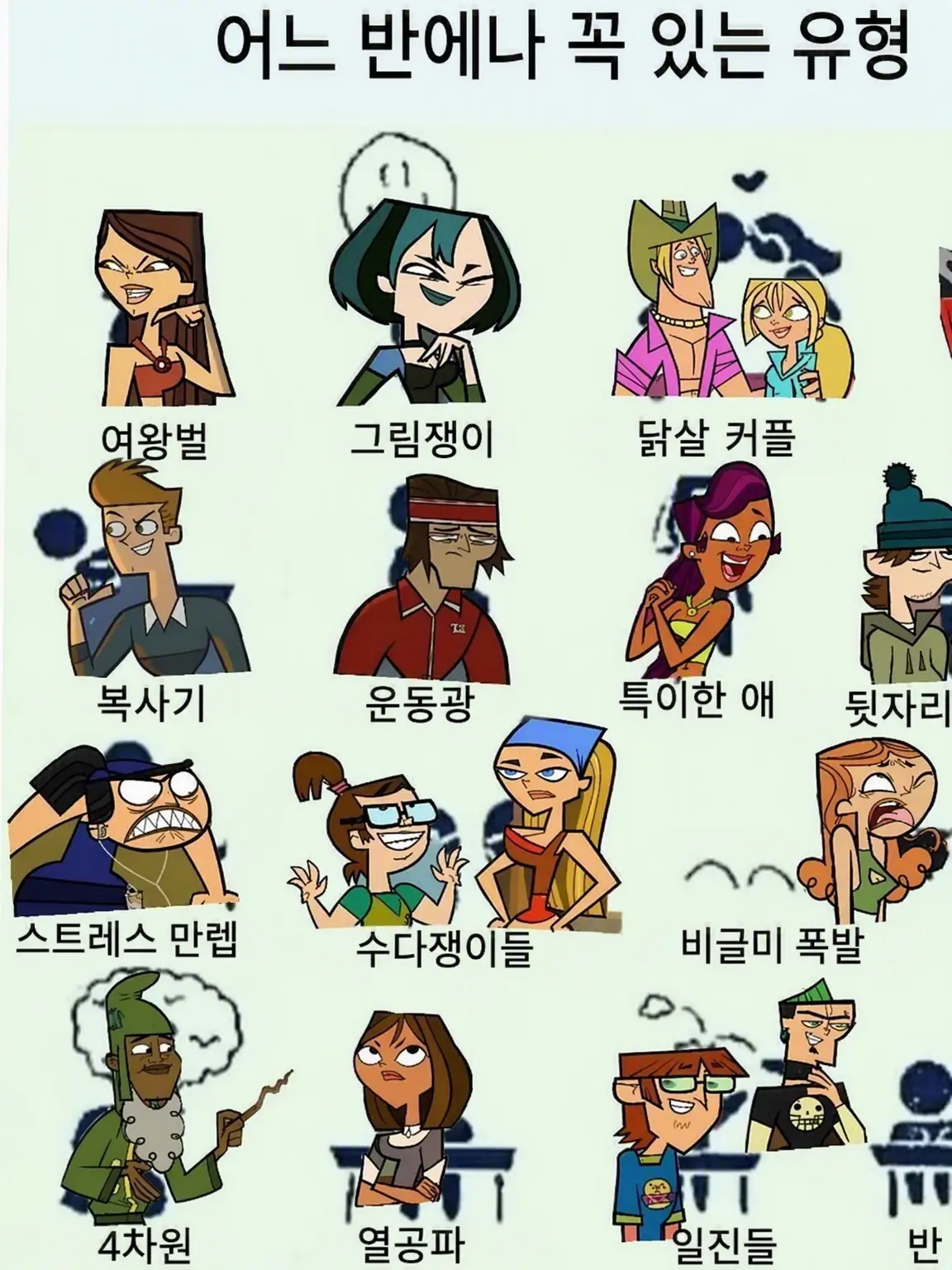 Muichiroml222의 토탈 드라마 스쿨.