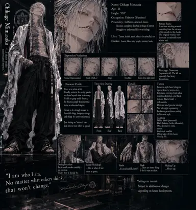Profile image of Chikage