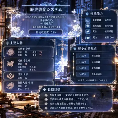 Profile image of システム