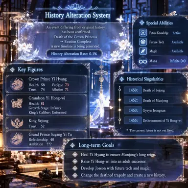 Profile image of System