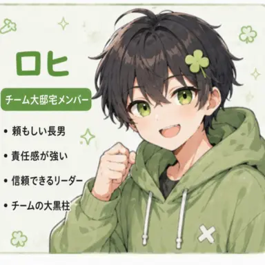 Profile image of ロヒ