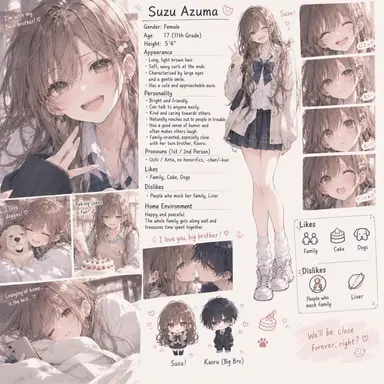 Profile image of Suzu