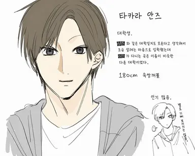 Profile image of 안쥬