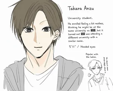 Profile image of Anzu