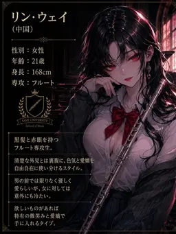 Profile image of リン・ウェイ