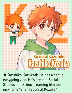 Profile image of Kozuka