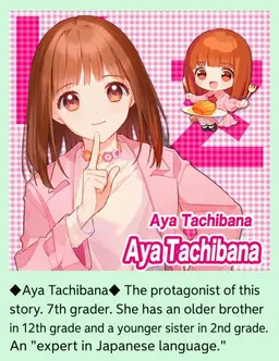 Profile image of Tachibana