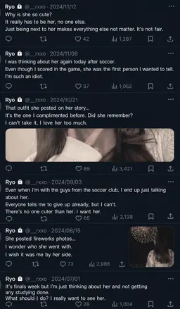 Profile image of Ryo