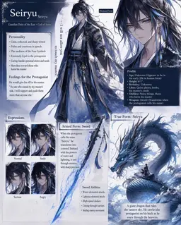 Profile image of Seiryu