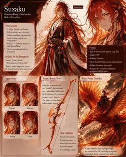 Profile image of Suzaku