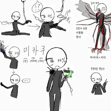 Profile image of 미카쿠