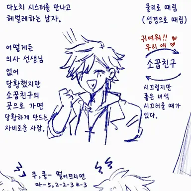 Profile image of 쿄야