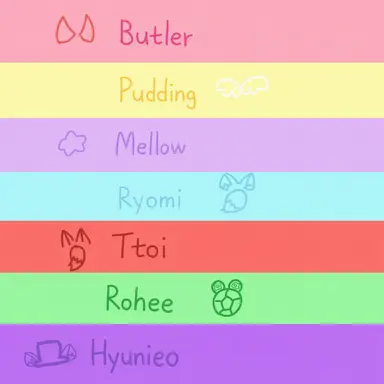 Profile image of Team Mansion