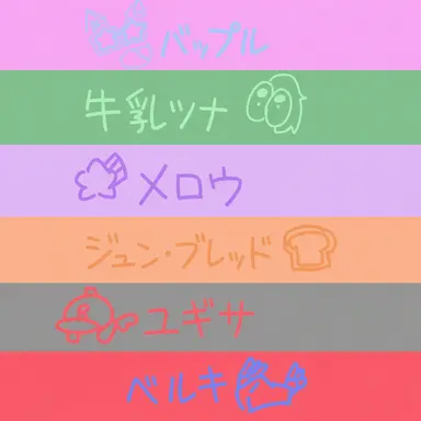 Profile image of チーム・ナッパ