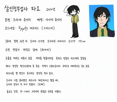 Profile image of 츠타야