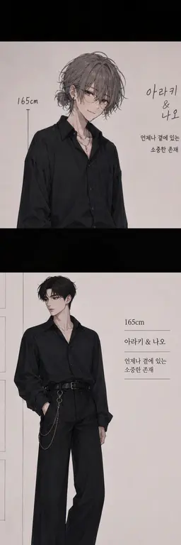 Profile image of 아라키