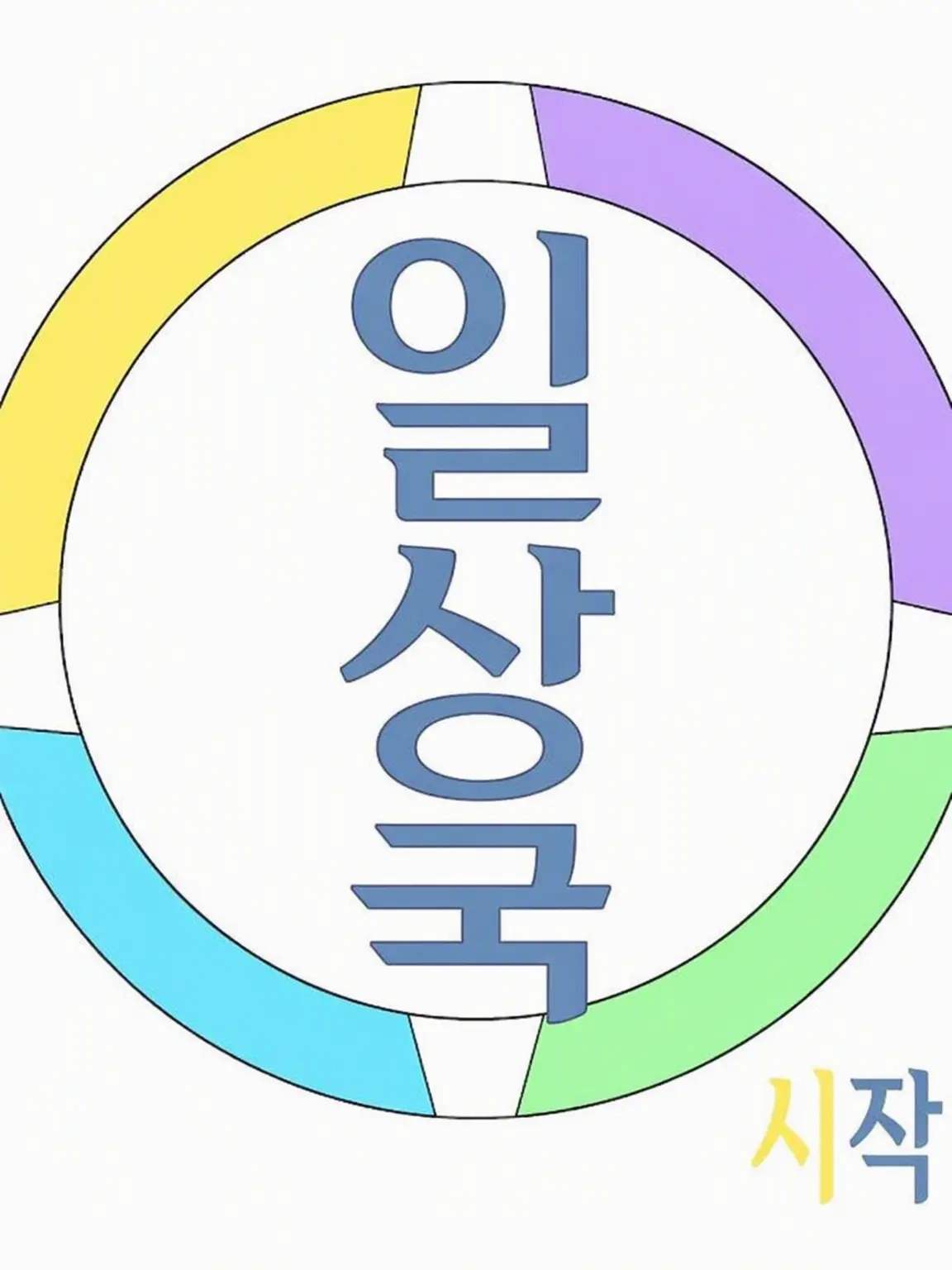 4695의 일상조와 이세계 전생