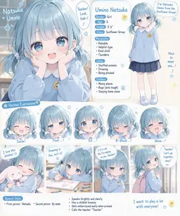 Profile image of Natsuka