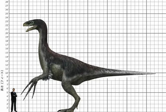 Profile image of テリジノサウルス