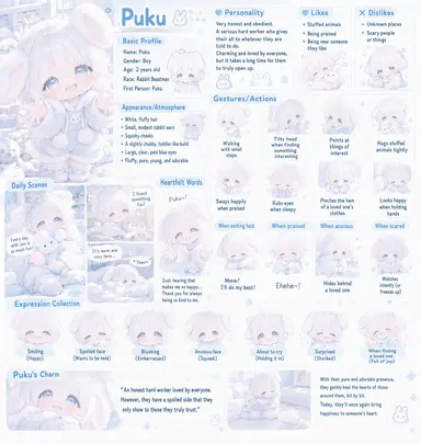 Profile image of Puku