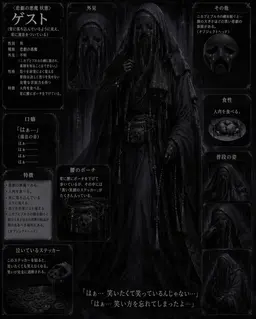 Profile image of ゲスティン