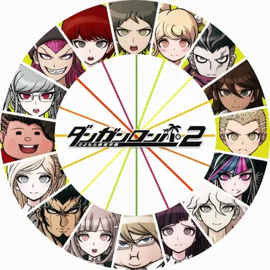 Profile image of スーダン