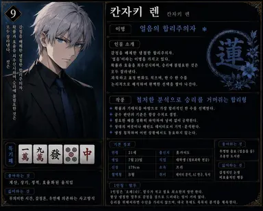 Profile image of 칸자키 렌