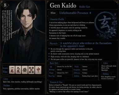 Profile image of Gen Kaido