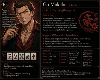 Profile image of Go Makabe