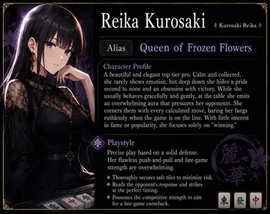 Profile image of Reika Kurosaki