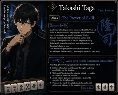 Profile image of Ryuji Taga