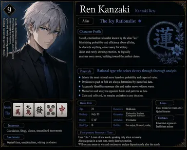 Profile image of Ren Kanzaki