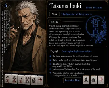 Profile image of Tetsuma Ibuki